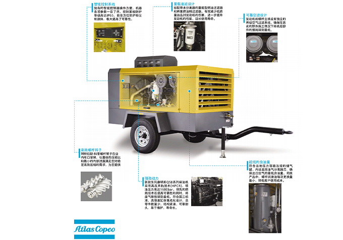 四川阿特拉斯空压机-中型移动中低风压系列